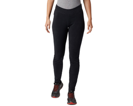 Women's Baselayer & Underwear