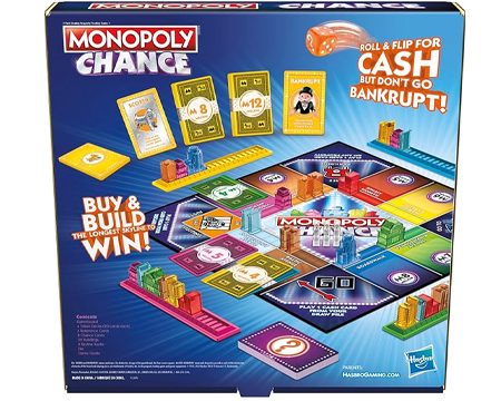 Monopoly Chance Board Game