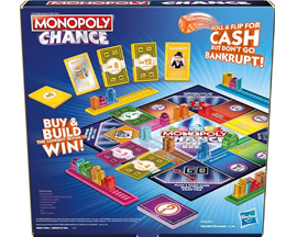 Monopoly Chance Board Game