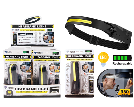 Rechargeable Headband Light