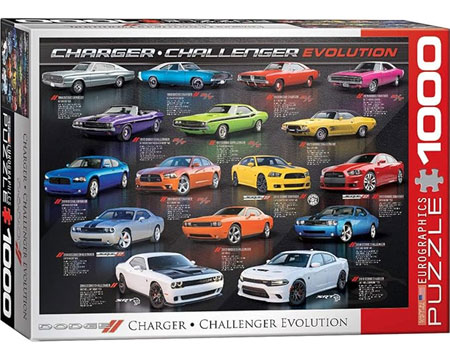 Dodge Charger / Challenger Revolution Puzzle