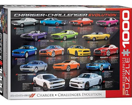 Dodge Charger / Challenger Revolution Puzzle