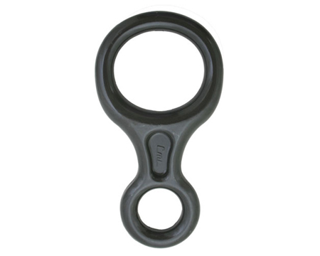 CMI Figure 8